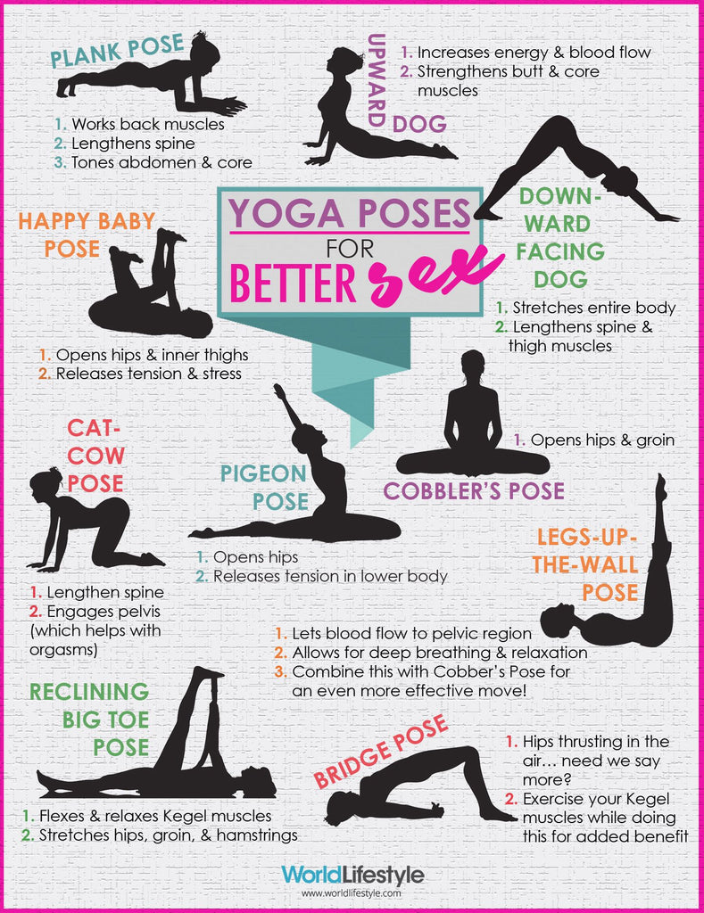 Get Better Sex with Better Workouts