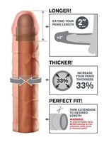 Wearable Penis Sleeves and Extenders